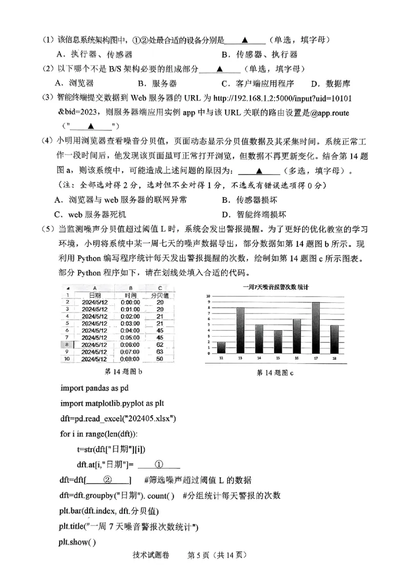 技术试题_2024-2025高二（7-7月题库）_2024年07月试卷_0703浙江省绍兴市2023-2024学年高二下学期6月期末调测考试_浙江省绍兴市2023-2024学年高二下学期6月期末调测考试技术