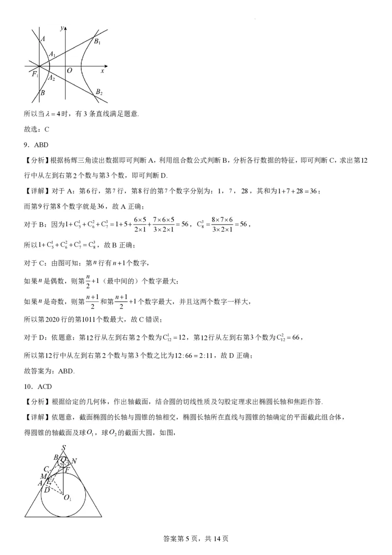 辽宁省实验中学2023-2024学年度高考适应性测试（二）数学参考答案_2024年3月_02按日期_16号_2024届辽宁省实验中学高考适应性测试（二）