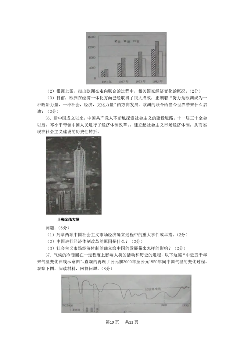 2006年上海高考历史真题及答案_历史高考真题试卷_旧1990-2007&middot;高考历史真题_1990-2007&middot;高考历史真题&middot;PDF_上海