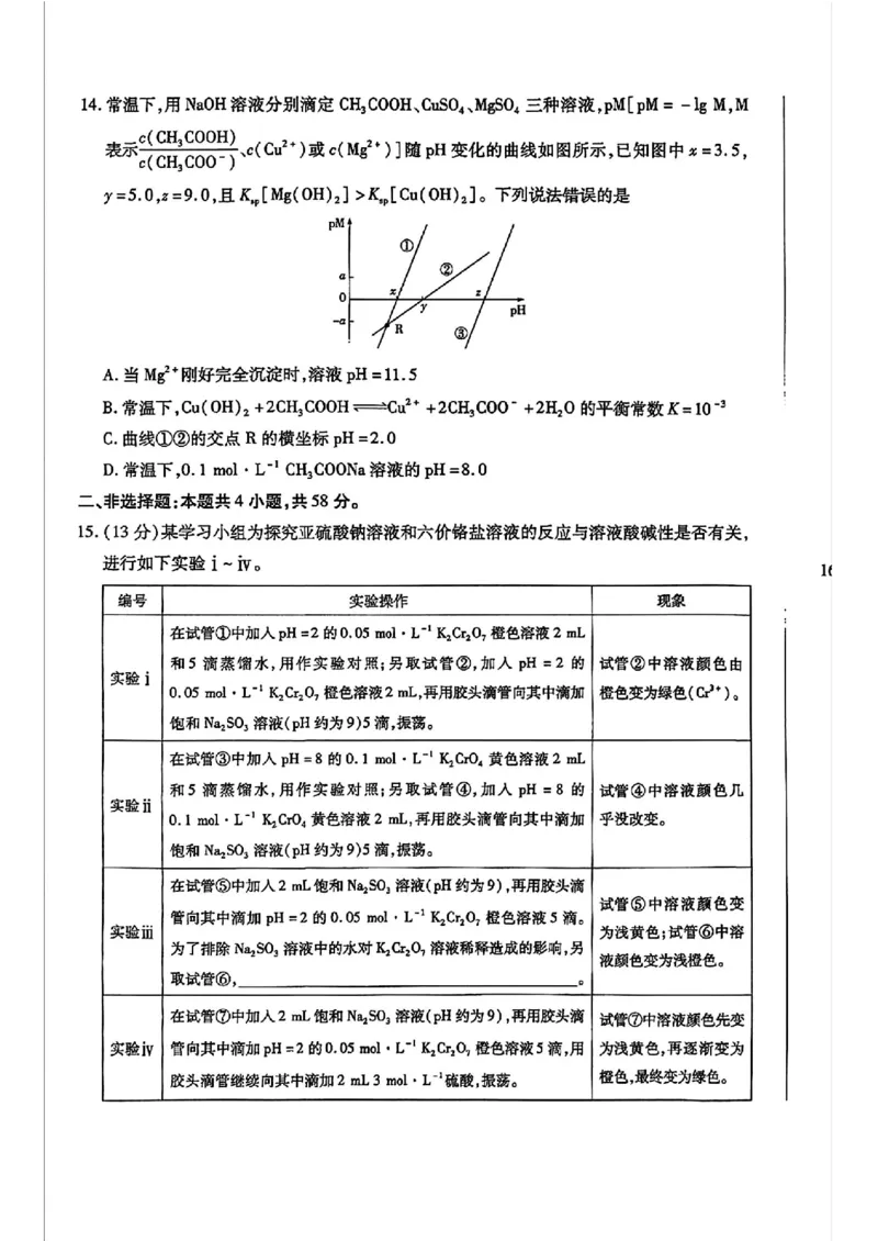 天一小高考2025届高三第二次考试化学+答案_2024-2025高三（6-6月题库）_2024年12月试卷_1226河南省天一小高考2025届高三第二次考试（全科）