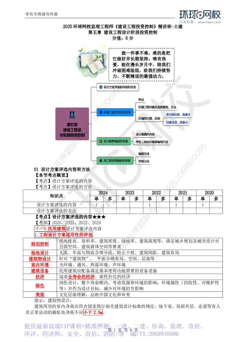 WM_54.投资：第五章第一至二节价值工程方法及其应用_监理工程师_2025监理工程师_2025年监理工程师-各大机构_2025年监理-土建目标_机构1-HQ_01.HQ精讲班-李.娜_讲义