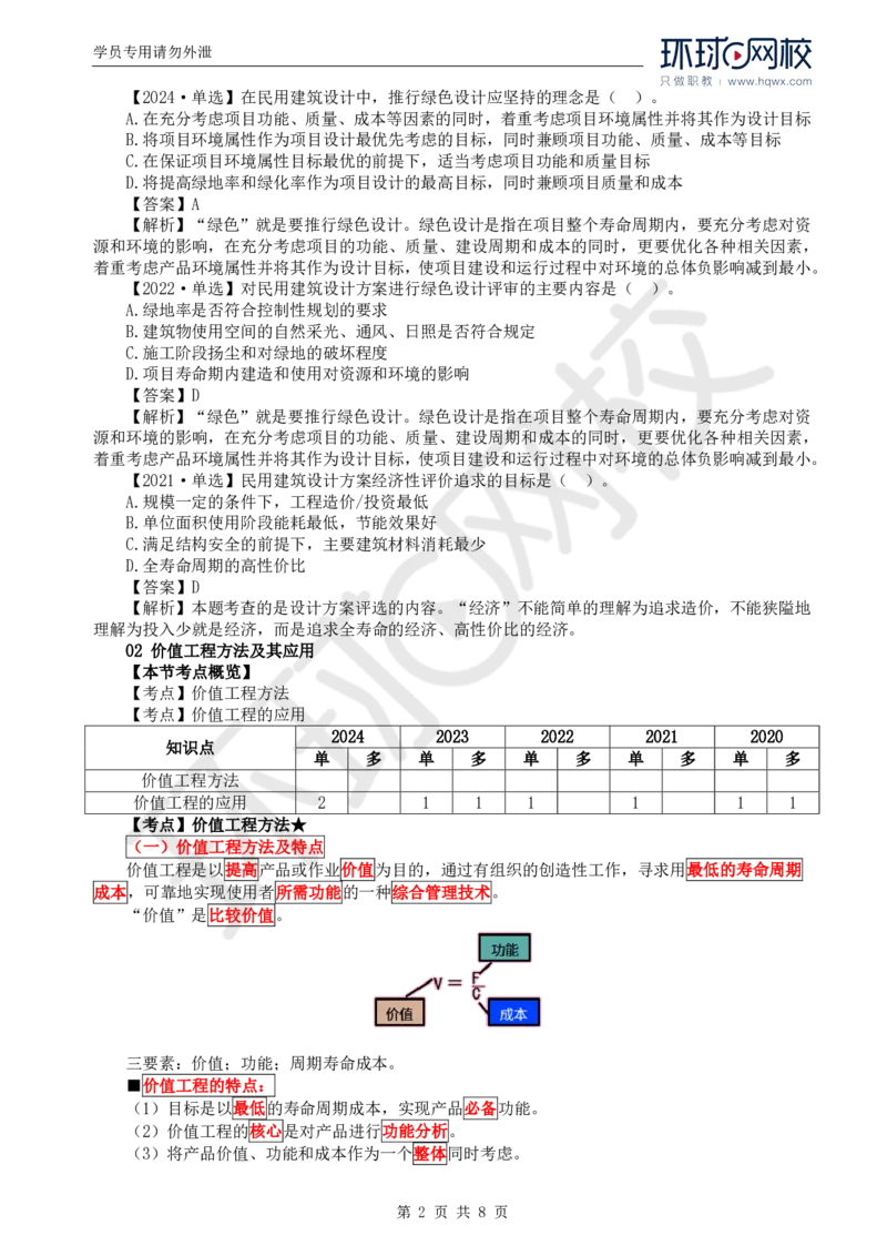 WM_54.投资：第五章第一至二节价值工程方法及其应用_监理工程师_2025监理工程师_2025年监理工程师-各大机构_2025年监理-土建目标_机构1-HQ_01.HQ精讲班-李.娜_讲义