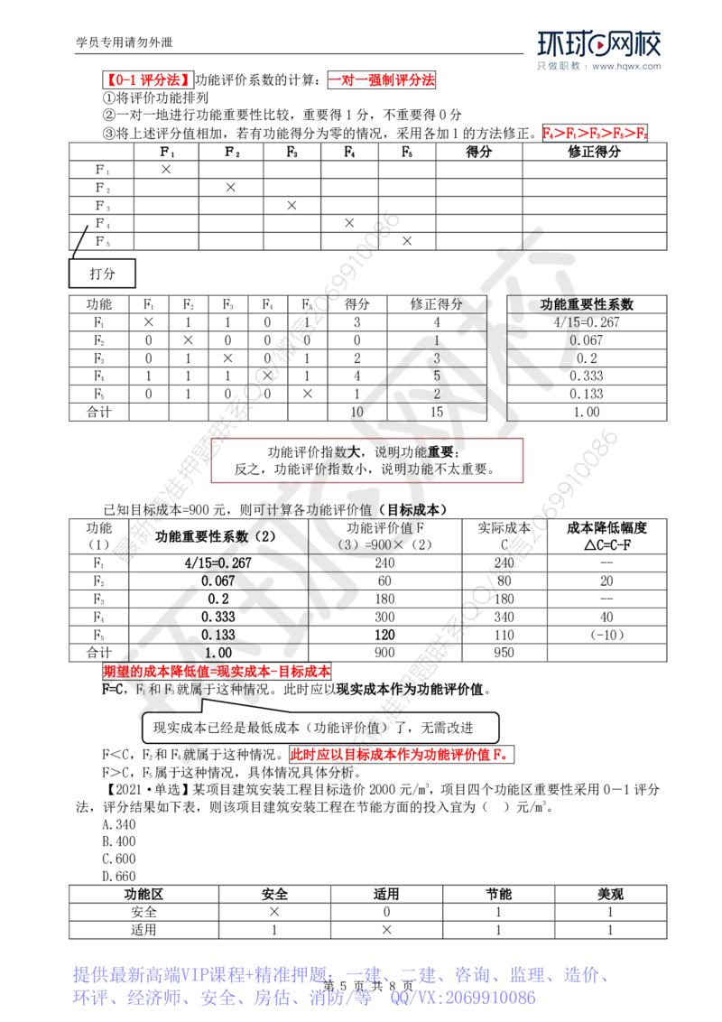 WM_54.投资：第五章第一至二节价值工程方法及其应用_监理工程师_2025监理工程师_2025年监理工程师-各大机构_2025年监理-土建目标_机构1-HQ_01.HQ精讲班-李.娜_讲义