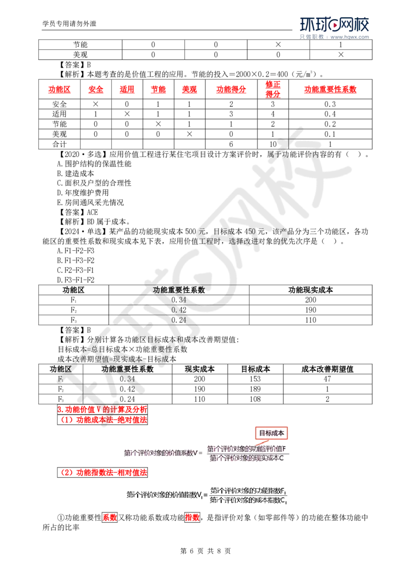 WM_54.投资：第五章第一至二节价值工程方法及其应用_监理工程师_2025监理工程师_2025年监理工程师-各大机构_2025年监理-土建目标_机构1-HQ_01.HQ精讲班-李.娜_讲义
