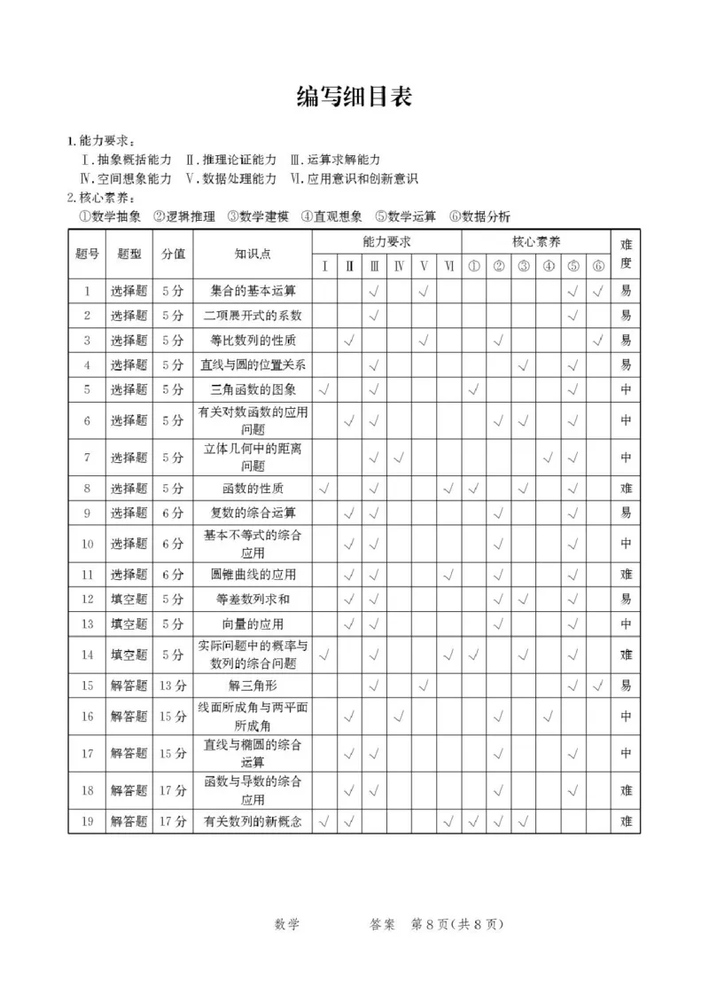 河北省省级联考2024-2025学年高三上学期1月期末数学试卷答案_2024-2025高三（6-6月题库）_2025年01月试卷_0107河北省省级联考2025届高三上学期1月期末考试（全科）