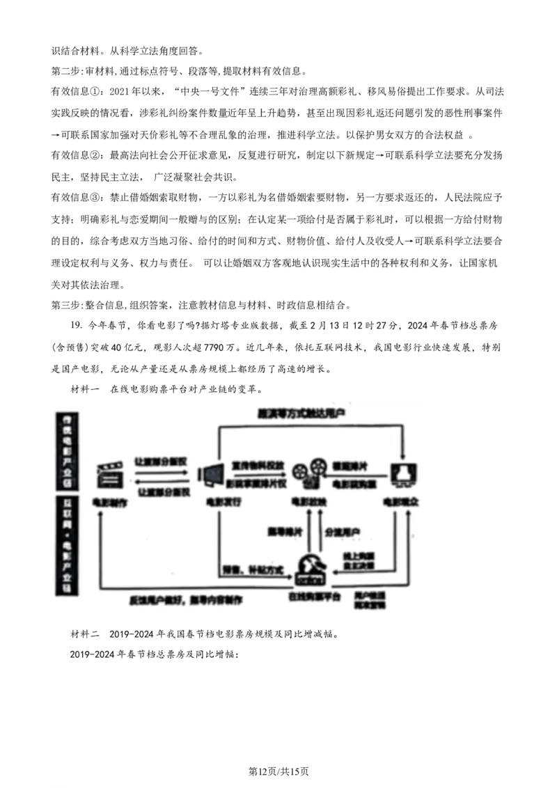 精品解析：江苏省南通市海安市2023-2024学年高三下学期开学考试政治试题（解析版）_2024年3月_013月合集_2024届江苏省南通市海安市高三上学期期初学业质量监测