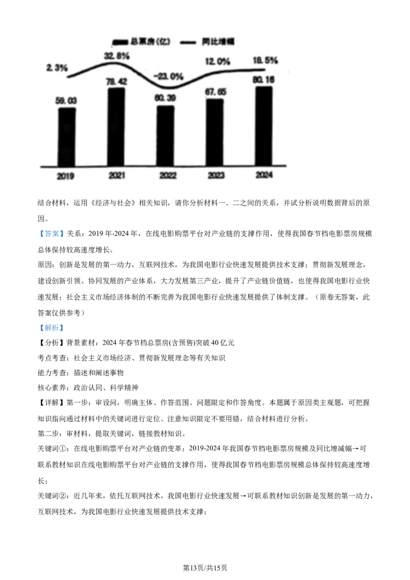 精品解析：江苏省南通市海安市2023-2024学年高三下学期开学考试政治试题（解析版）_2024年3月_013月合集_2024届江苏省南通市海安市高三上学期期初学业质量监测