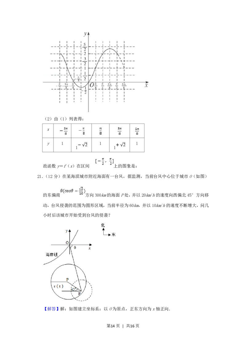 2003年河南高考文科数学真题及答案_数学高考真题试卷_旧1990-2007&middot;高考数学真题_1990-2007&middot;高考数学真题&middot;PDF_河南
