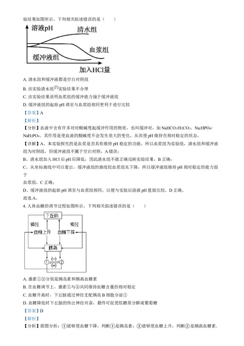 湖南省岳阳市岳阳县第一中学2024-2025学年高二上学期12月月考生物试题（解析版）_2024-2025高二（7-7月题库）_2025年01月试卷