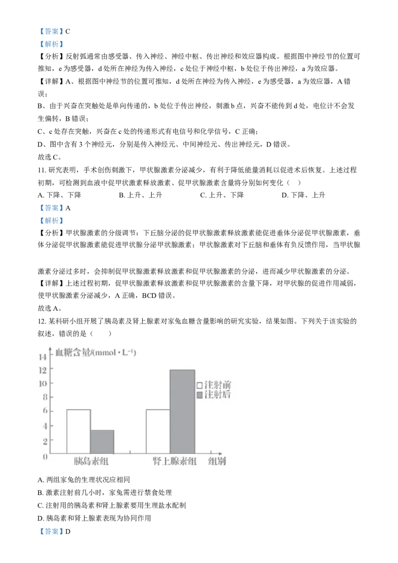 湖南省岳阳市岳阳县第一中学2024-2025学年高二上学期12月月考生物试题（解析版）_2024-2025高二（7-7月题库）_2025年01月试卷