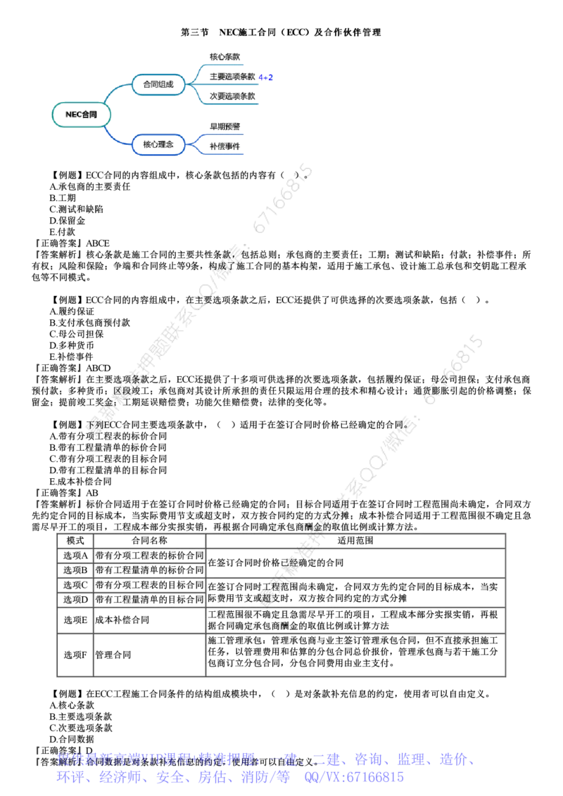 WM_09-第02讲　国际工程常用合同文本（二）_监理工程师_2025监理工程师_2025年监理工程师-各大机构_2025年监理-合同_机构2-JG_02.习题班-尹.嘉_讲义