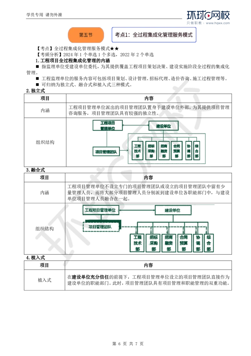 WM_27.第十章第三节至第五节建设工程项目全过程集成化管理_监理工程师_2025监理工程师_2025年监理工程师-各大机构_2025年监理-概论_机构1-HQ_01.精讲班-王.竹梅_讲义