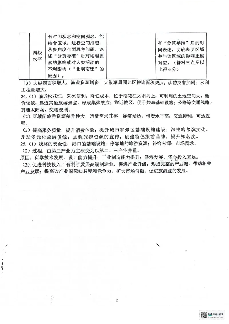 答案_2024年3月_013月合集_2024届江苏省盐城市、南京市高三第一次模拟考试_2024届江苏省南京市、盐城市高三下学期第一次模拟考试地理试题