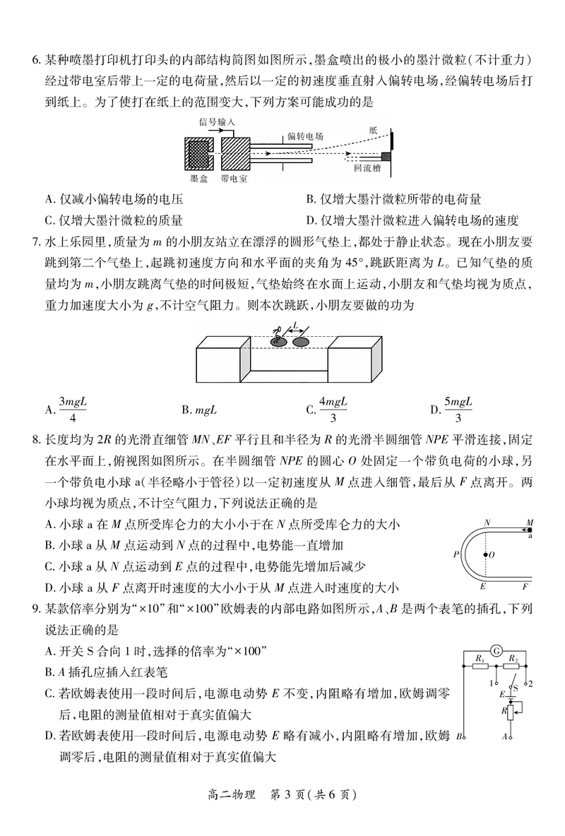 12月江西高二&middot;物理12.1_251212江西省上进联考2025-2026学年高二上学期12月学情检测（全）_江西省多校联考2025-2026学年高二上学期12月学情检测物理试题含答案