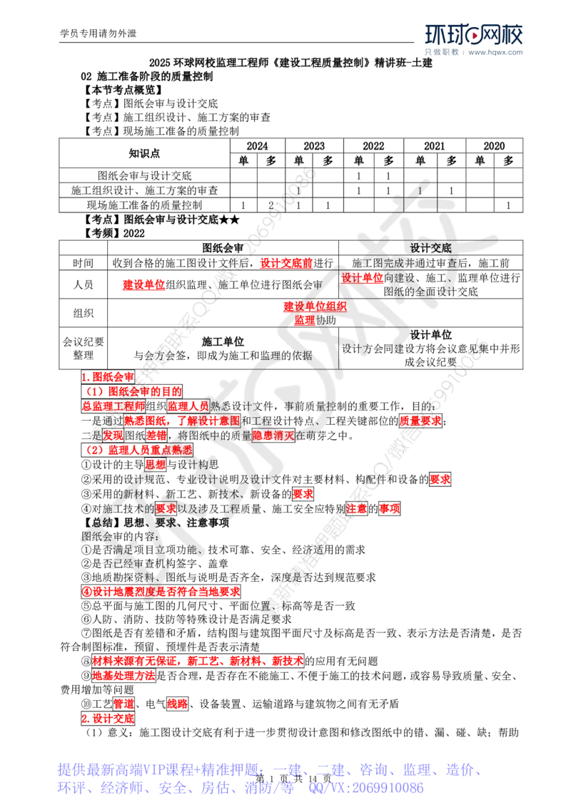 WM_33.质量：第五章第二节施工准备阶段的质量控制_监理工程师_2025监理工程师_2025年监理工程师-各大机构_2025年监理-土建目标_机构1-HQ_01.HQ精讲班-李.娜_讲义