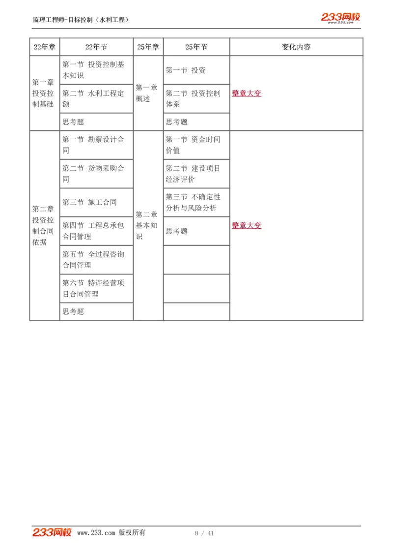 WM_Removed_1-10_监理工程师_2025监理工程师_2025年监理工程师-各大机构_2025年监理-水利目标_01.精讲班-苏.洁_投资_讲义