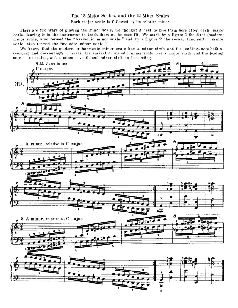 TheVirtuoso-PianistII_一万首著名钢琴曲谱哈农贝多芬合集视频教学电子版高清无水印可打印_09钢琴教材合集_常用教材钢琴谱（80+本）