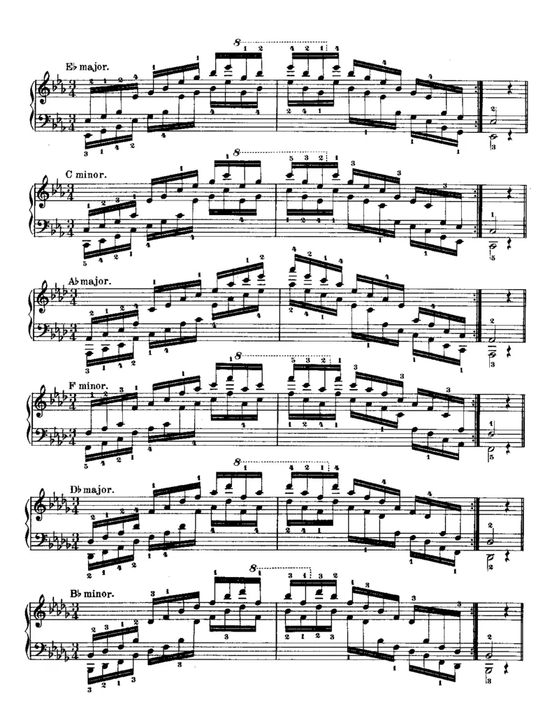 TheVirtuoso-PianistII_一万首著名钢琴曲谱哈农贝多芬合集视频教学电子版高清无水印可打印_09钢琴教材合集_常用教材钢琴谱（80+本）