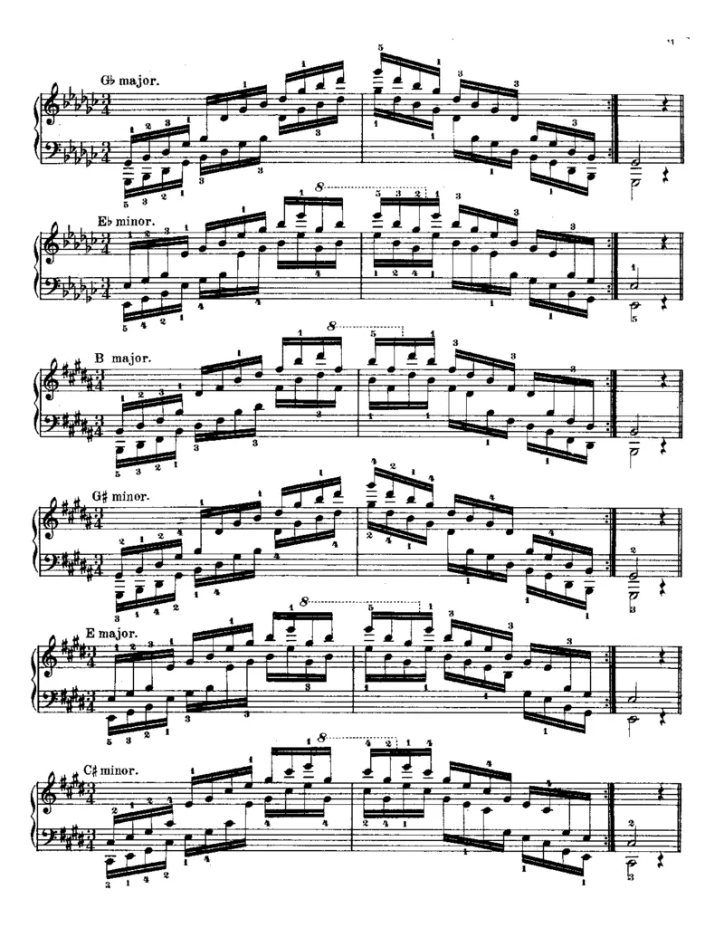 TheVirtuoso-PianistII_一万首著名钢琴曲谱哈农贝多芬合集视频教学电子版高清无水印可打印_09钢琴教材合集_常用教材钢琴谱（80+本）