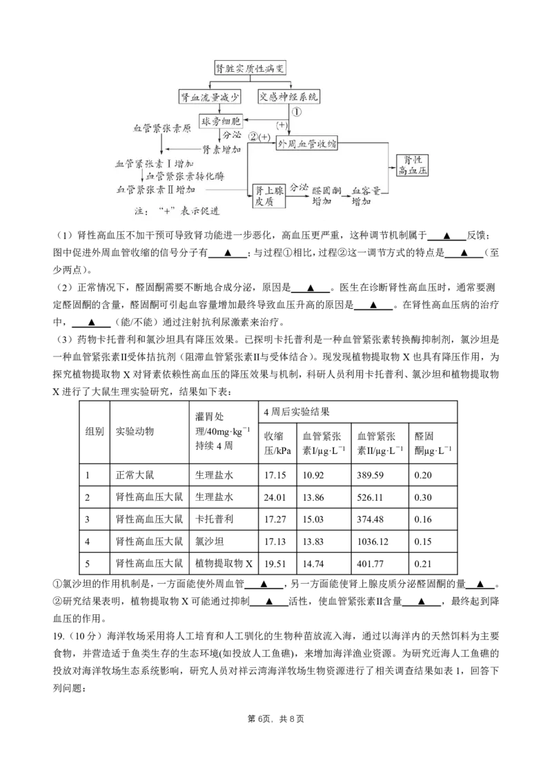 成都石室中学2025年高考适应性测试演练模拟考试生物_2024-2025高三（6-6月题库）_2024年12月试卷_1228四川省成都石室中学2025年高考适应性测试演练模拟考试（八省联考模拟）（全）