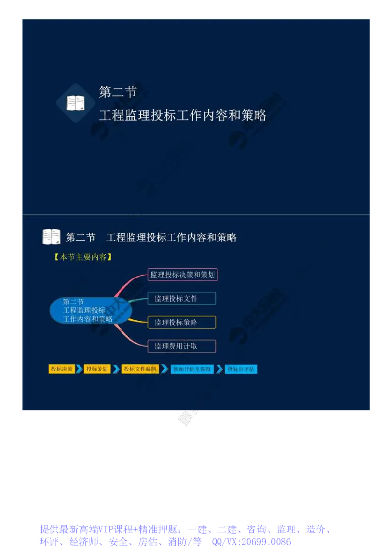 WM_26.第五章-第二节-工程监理投标工作内容和策略.mp4_监理工程师_2025监理工程师_2025年监理工程师-各大机构_2025年监理-概论_机构4-ZD_01.精讲班-王.竹梅_讲义