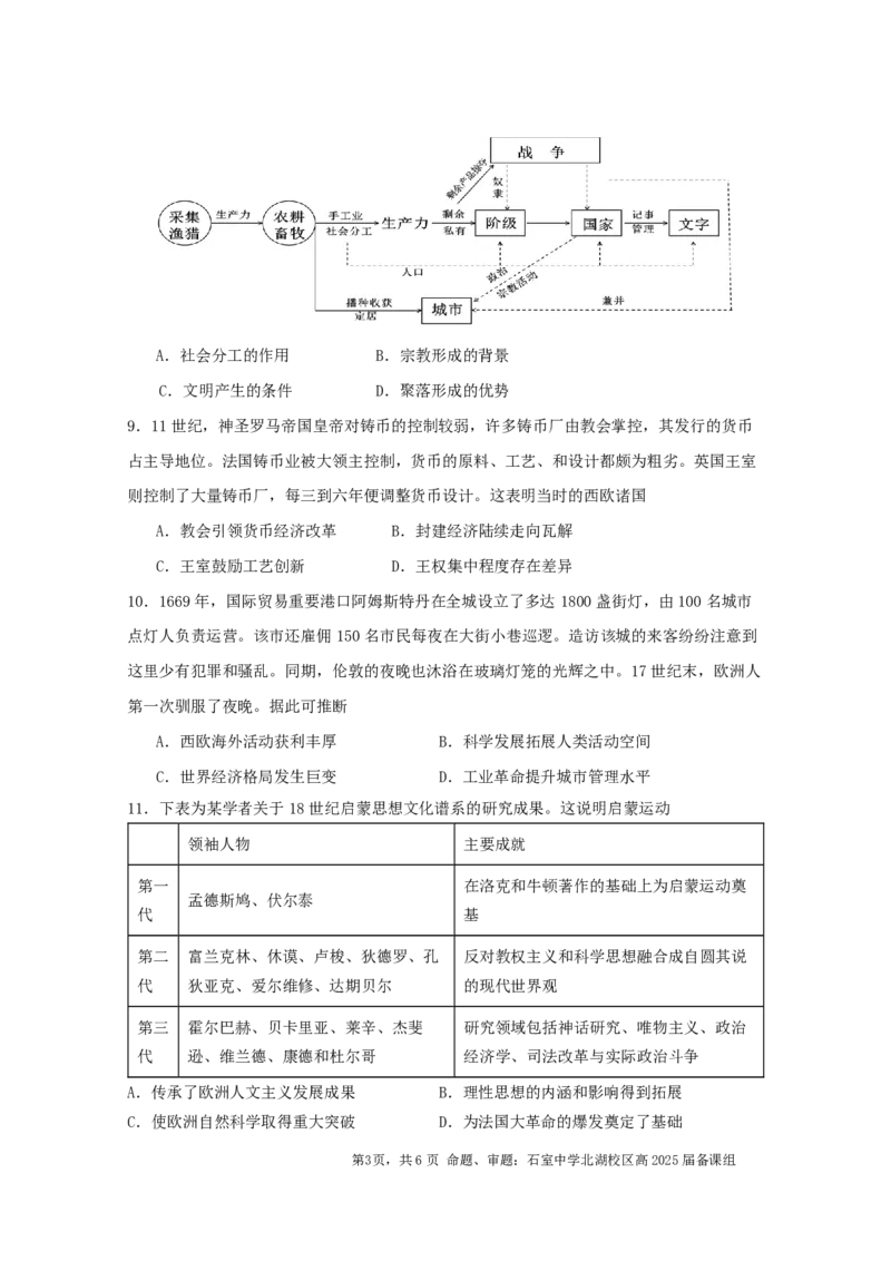 成都石室中学2024-2025学年度上期高2025届定时练习历史+答案_2024-2025高三（6-6月题库）_2024年09月试卷_0902四川省成都市石室中学2024-2025学年高三上学期入学考