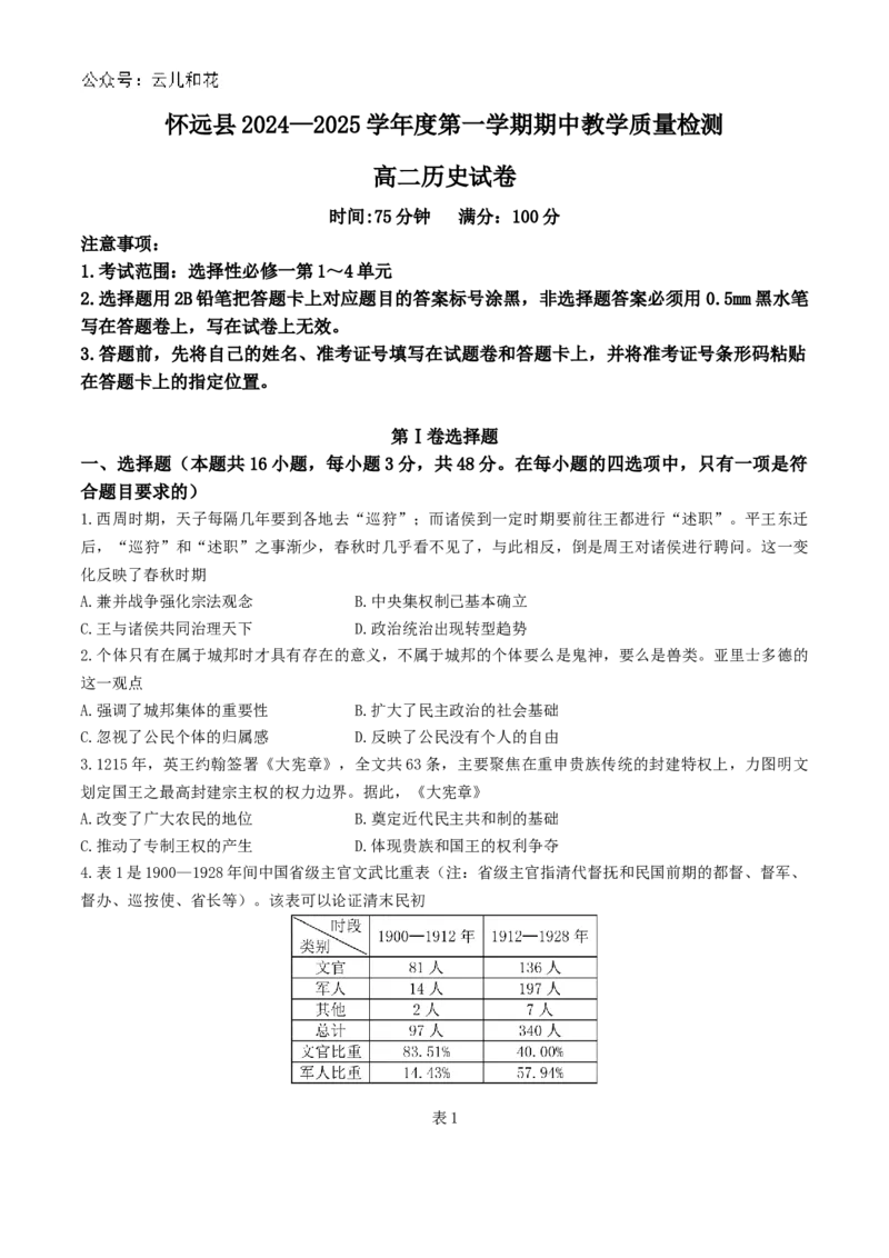 安徽省蚌埠市怀远县2024-2025学年高二上学期11月期中考试历史试题Word版含答案_2024-2025高二（7-7月题库）_2024年12月试卷_1201安徽省蚌埠市怀远县2024-2025学年高二上学期11月期中考试