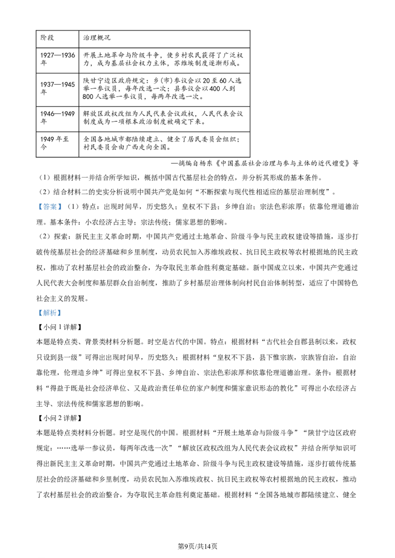 精品解析：广西壮族自治区&ldquo;贵百河&rdquo;2024届高三下学期二模历史试题（解析版）_2024年4月_01按日期_18号_2024届广西&ldquo;贵百河&rdquo;4月高三质量调研联考