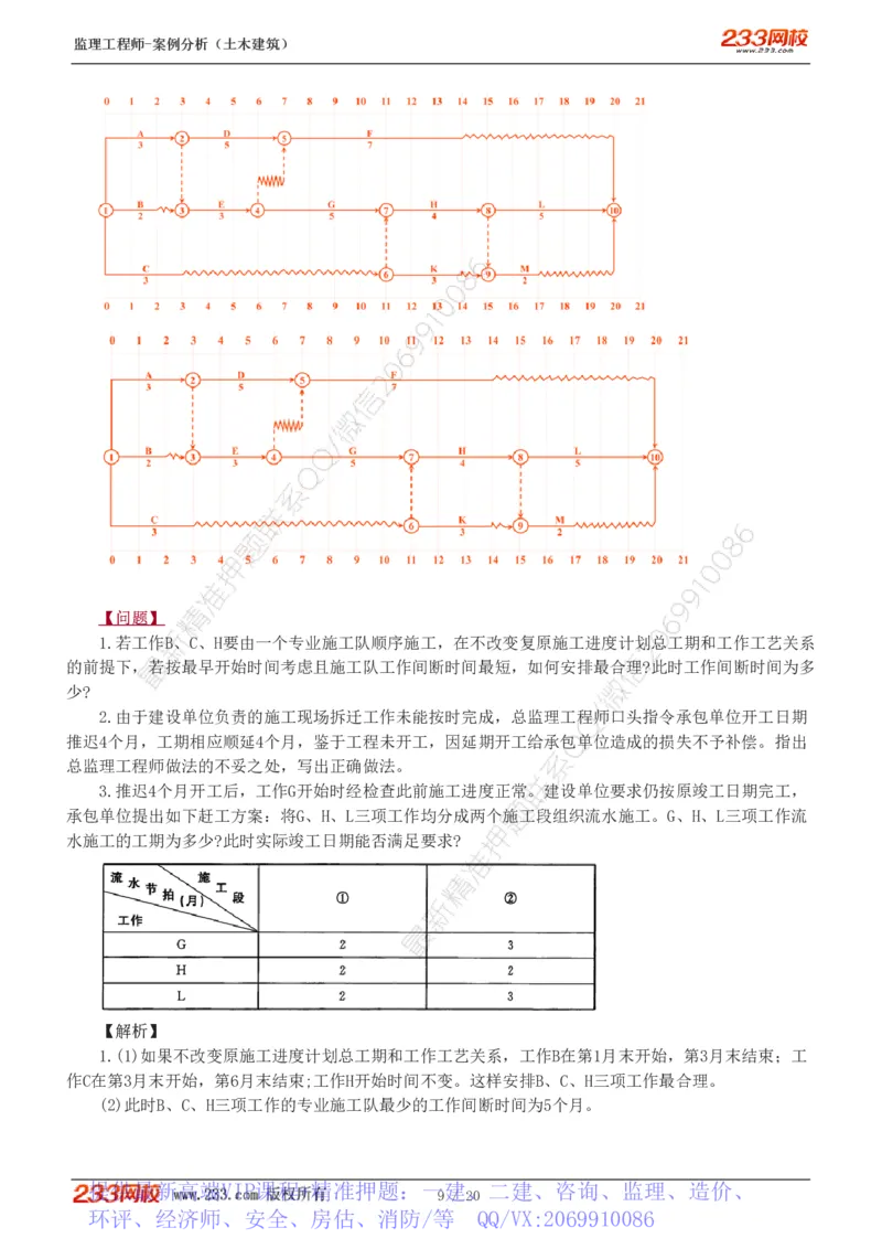 WM_Removed_1-6_监理工程师_2025监理工程师_2025年监理工程师-各大机构_2025年监理-土建案例_机构3-223_02.习题班-梁.毛