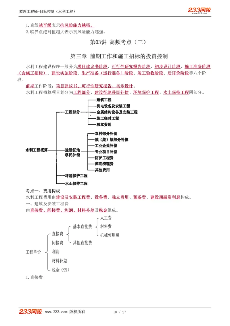 WM_Removed_1-6_监理工程师_2025监理工程师_2025年监理工程师-各大机构_2025年监理-水利目标_04.高频考点-苏.洁_投资