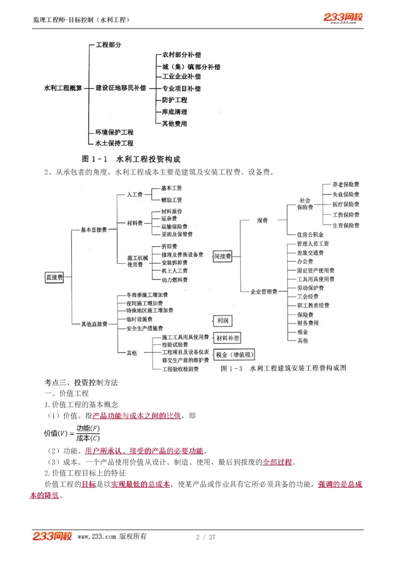 WM_Removed_1-6_监理工程师_2025监理工程师_2025年监理工程师-各大机构_2025年监理-水利目标_04.高频考点-苏.洁_投资