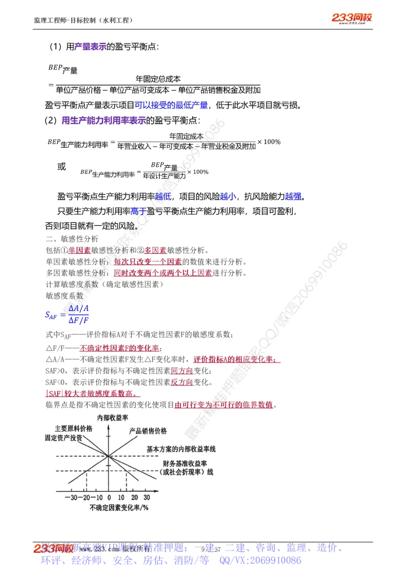 WM_Removed_1-6_监理工程师_2025监理工程师_2025年监理工程师-各大机构_2025年监理-水利目标_04.高频考点-苏.洁_投资