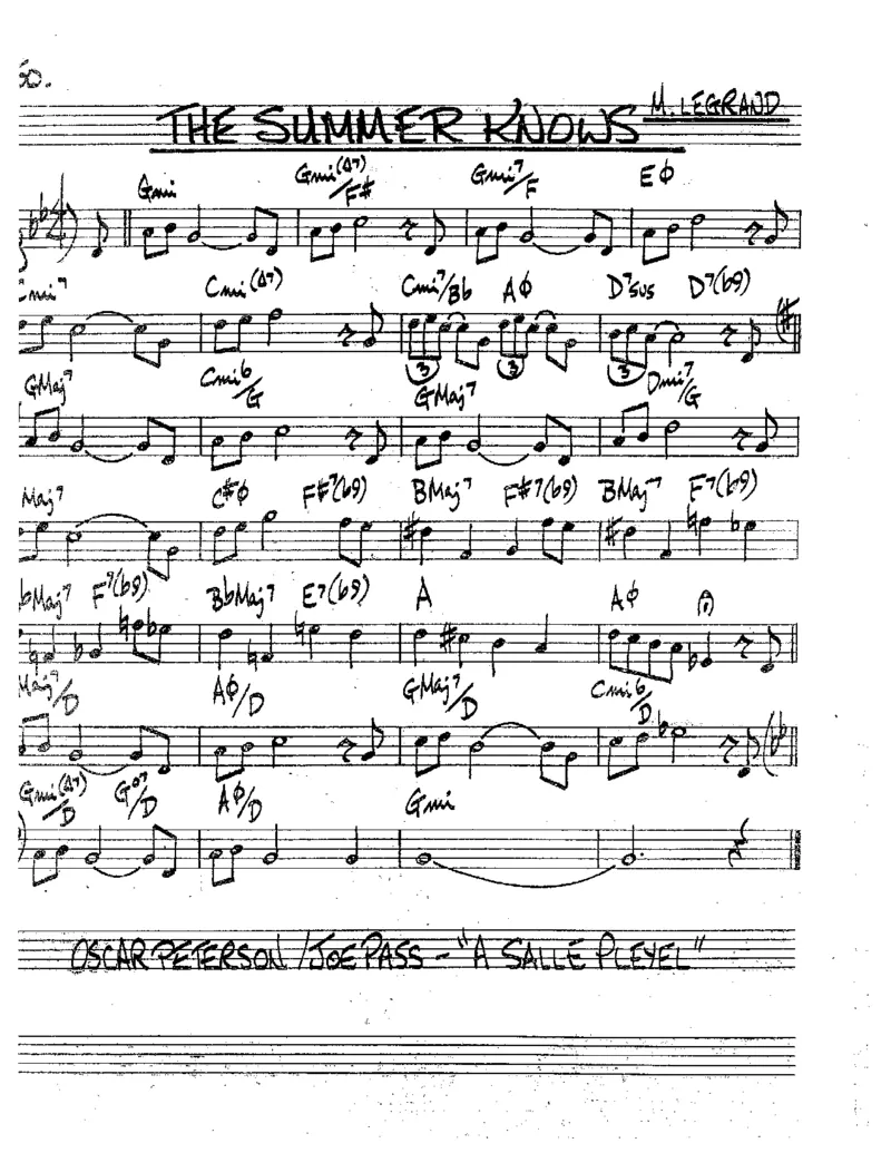 TheRealBookVolume-2-Bb_一万首著名钢琴曲谱哈农贝多芬合集视频教学电子版高清无水印可打印_07各风格钢琴谱合集_JazzPiano_原版钢琴教材附音频