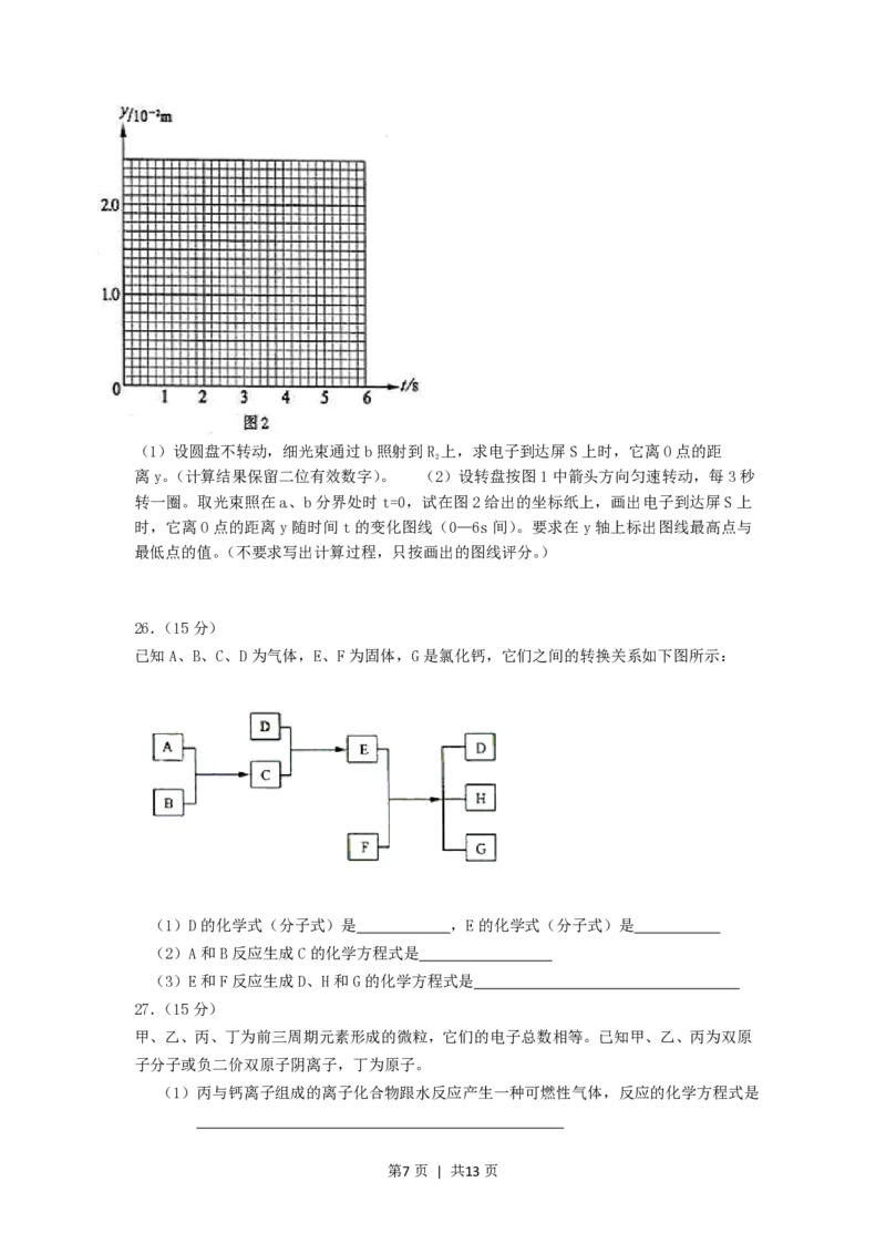 2005年山西高考理科综合真题及答案_化学高考真题试卷_旧1990-2007&middot;高考化学真题_1990-2007&middot;高考化学真题&middot;PDF_山西