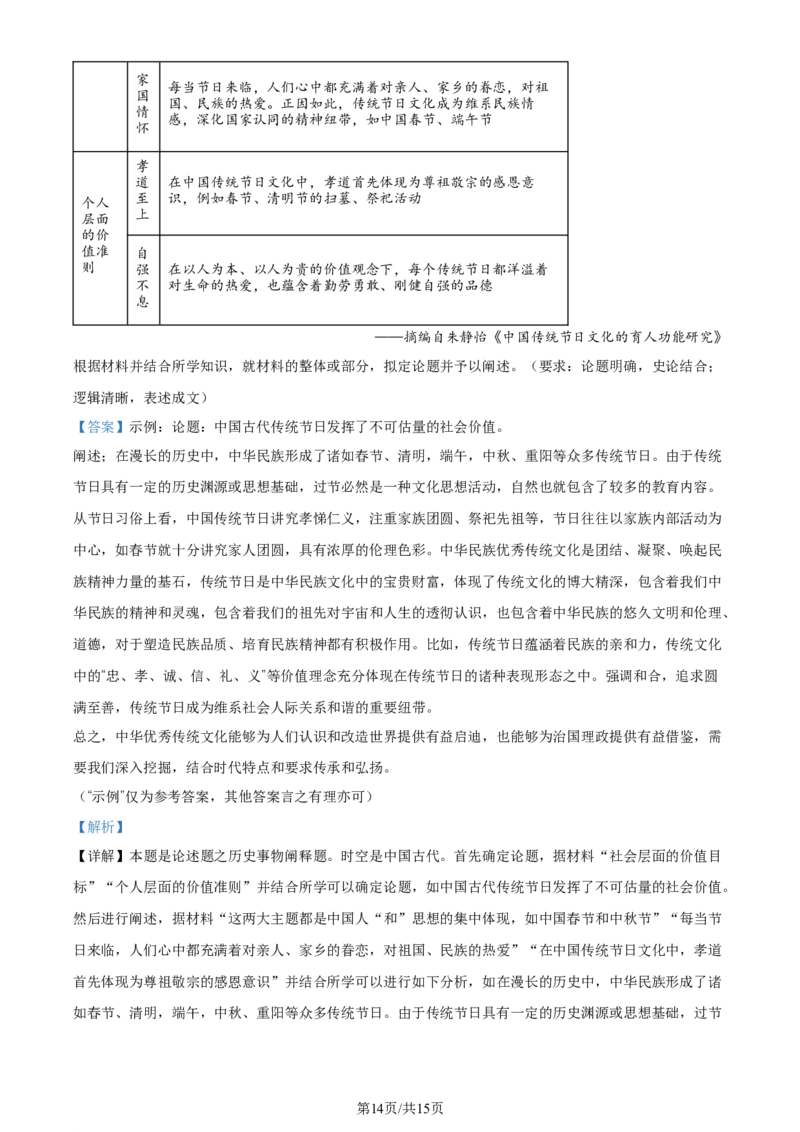 精品解析：2024届黑龙江省高三下学期第三次模拟考试历史试题（解析版）_2024年4月_01按日期_22号_2024届黑龙江省部分学校高三下学期第三次模拟