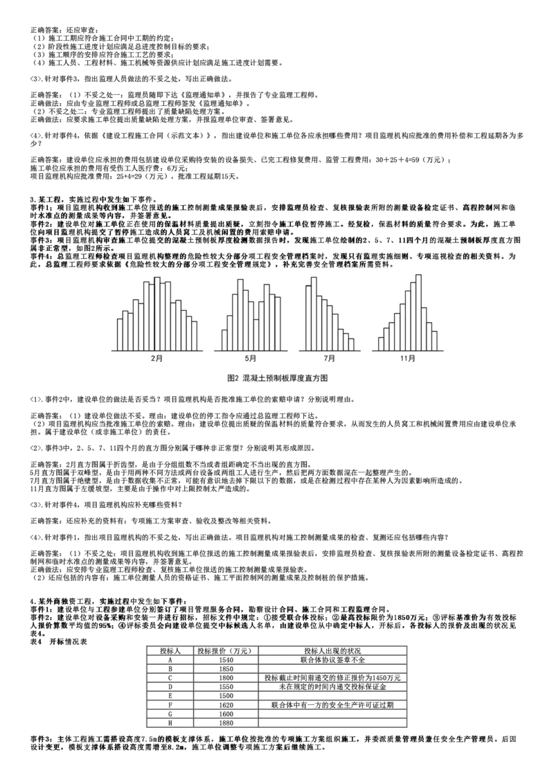 WM_2022年5月《案例分析（土建）》试题_监理工程师_2025监理工程师_2025年监理工程师-各大机构_2025年监理-土建案例_机构2-JG_00.历年真题