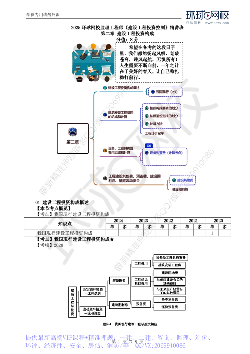 WM_43.投资：第二章第一至二节建筑安装工程费用的组成和计算（一）_监理工程师_2025监理工程师_2025年监理工程师-各大机构_2025年监理-土建目标_机构1-HQ_01.HQ精讲班-李.娜_讲义