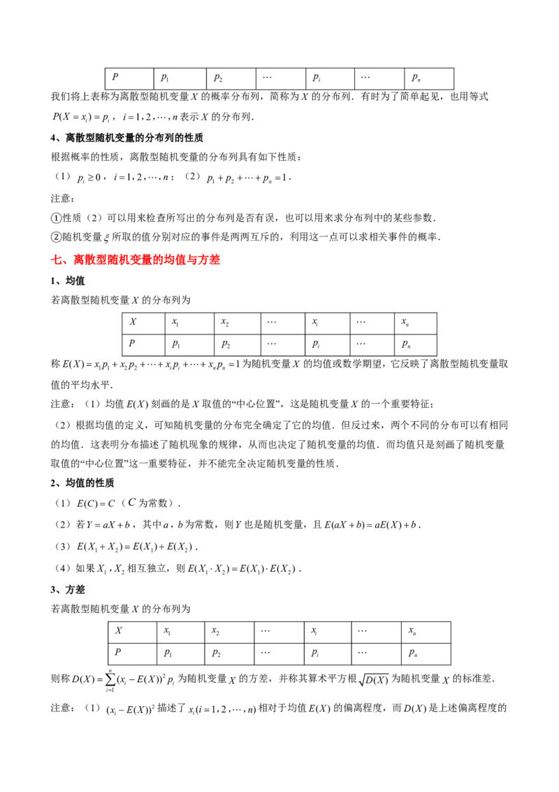 专题11概率（4大考向真题解读）-原卷版_2024-2025高三（6-6月题库）_2024年08月试卷_08202025版《真题题源解密-专题分类》数学