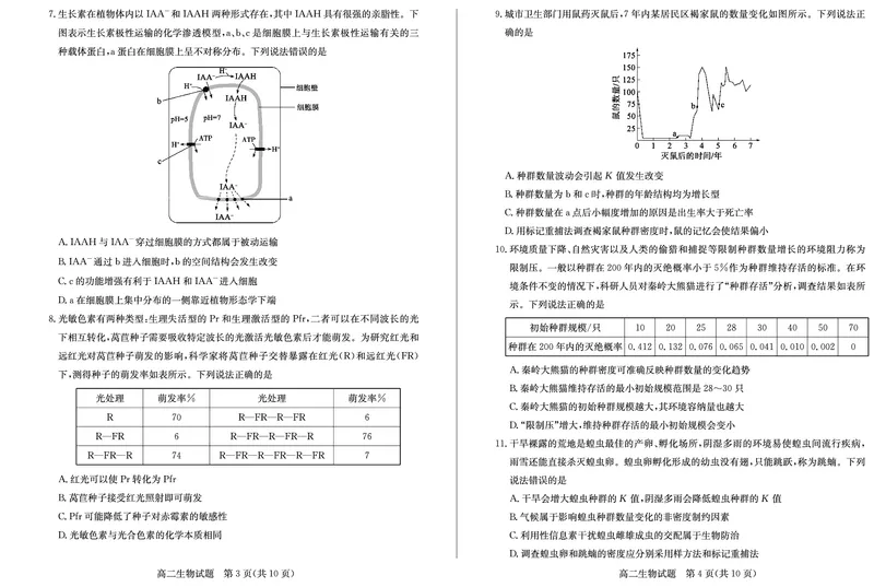 山东省德州市2024-2025学年高二上学期1月联考试题生物PDF版含答案_2024-2025高二（7-7月题库）_2025年02月试卷_0202山东省德州市2024-2025学年高二上学期1月联考试题