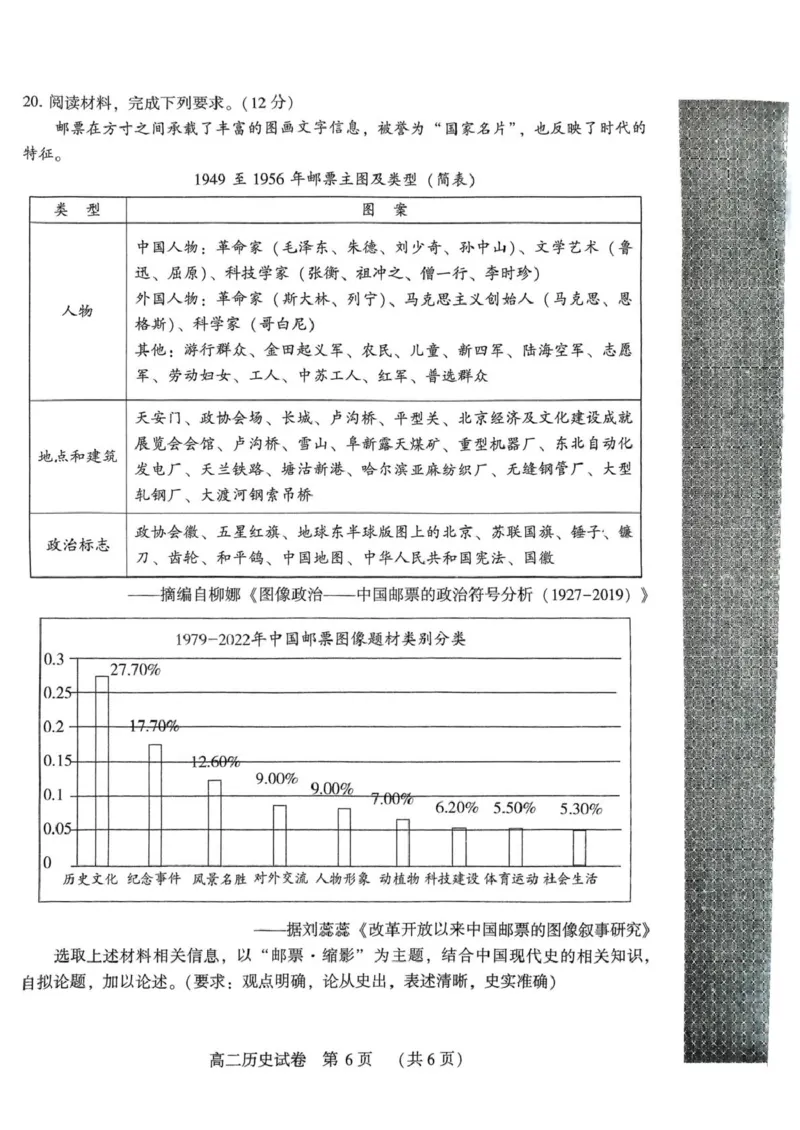 河南省许昌市2024-2025学年高二上学期1月期末考试历史试卷（图片版）_2024-2025高二（7-7月题库）_2025年02月试卷_0225河南省许昌市2024-2025学年高二上学期期末考试
