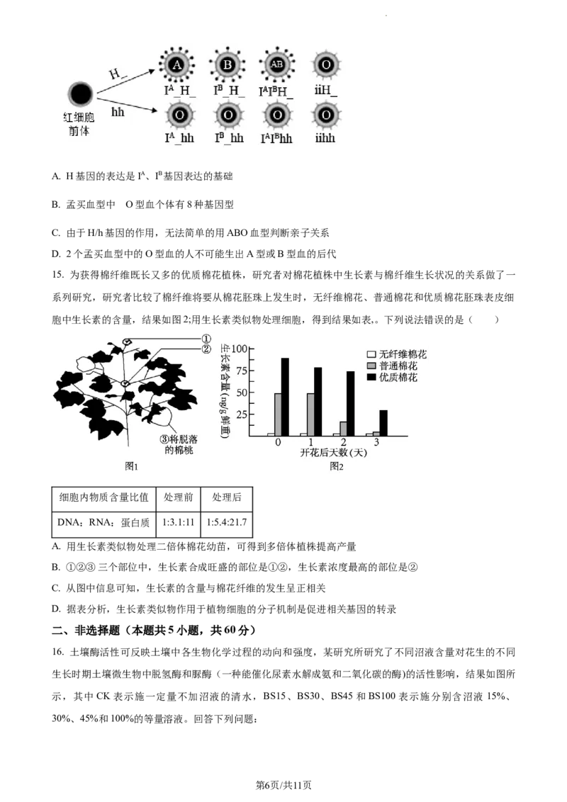 精品解析：福建省莆田市一中2023-2024学年高三上学期期中生物试题（原卷版）(1)_2023年11月_0211月合集_2024届福建省莆田市一中高三上学期期中考试