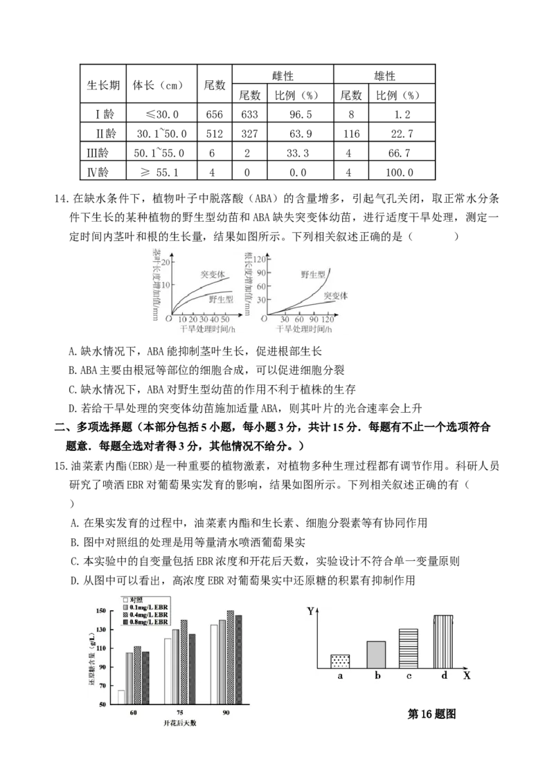 江苏省连云港市灌云县、灌南县2地2024-2025学年高二上学期12月月考试题生物Word版含答案_2024-2025高二（7-7月题库）_2024年12月试卷