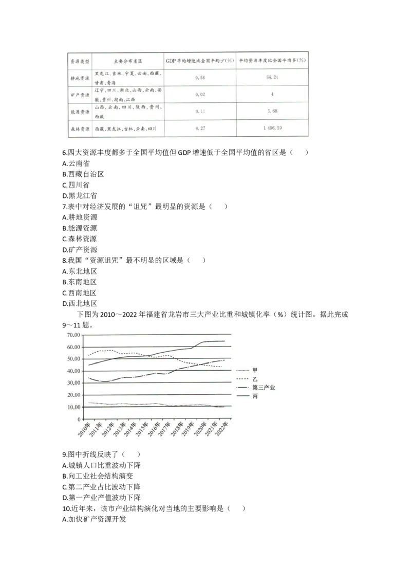河北省沧州市六校2024-2025学年高二上学期12月联考地理试题（含答案）_2024-2025高二（7-7月题库）_2025年01月试卷_0105河北省沧州市六校联考2024-2025学年高二上学期12月月考试题