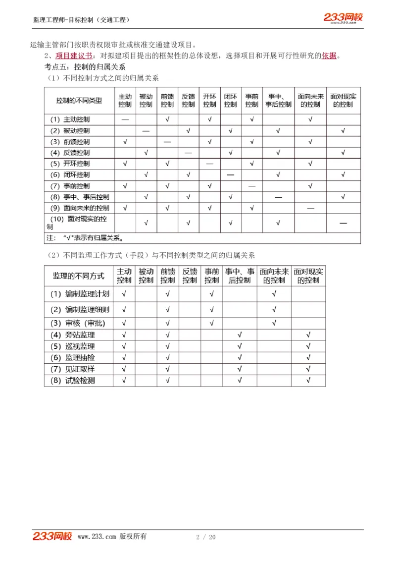 WM_Removed_1-4_监理工程师_2025监理工程师_2025年监理工程师-各大机构_2025年监理-交通目标_05.高频考点-孙.媛媛_基础篇