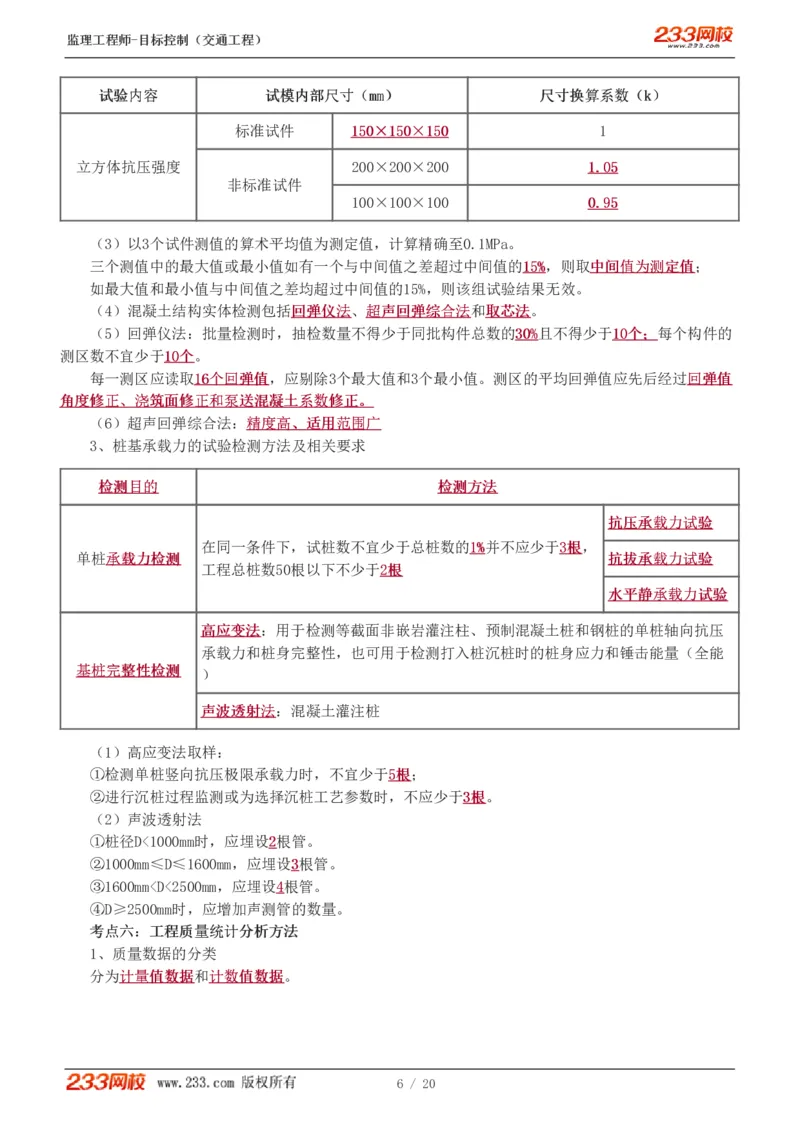 WM_Removed_1-4_监理工程师_2025监理工程师_2025年监理工程师-各大机构_2025年监理-交通目标_05.高频考点-孙.媛媛_基础篇
