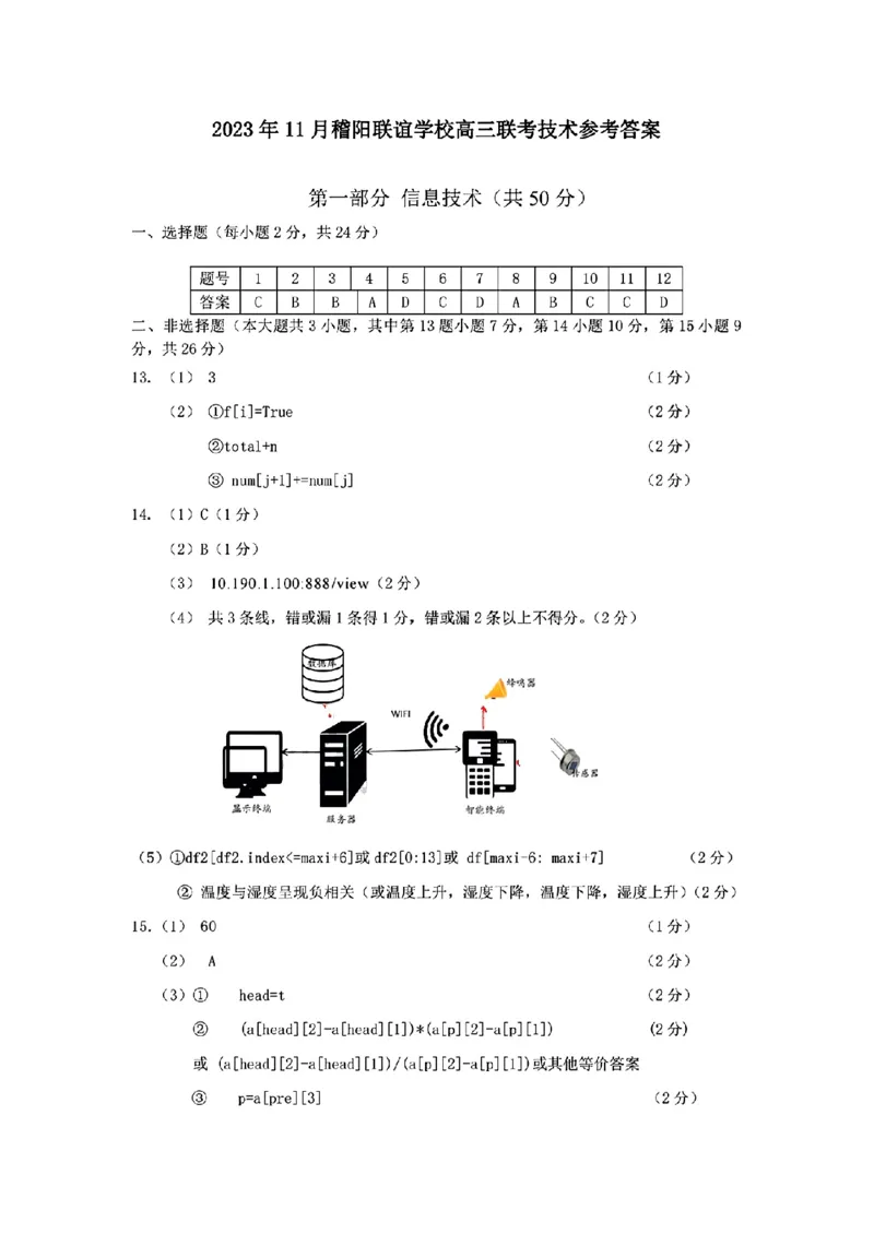 技术答案(1)_2023年11月_0211月合集_2024届浙江省稽阳联谊学校高三上学期11月联考_浙江省稽阳联谊学校2024届高三上学期11月联考技术