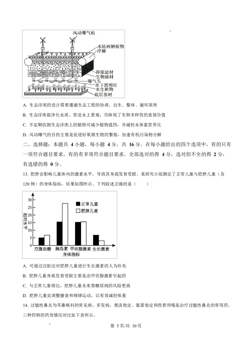 湖南省名校联盟2024-2025学年高二下学期开学质量检测生物试题（原卷版）_2024-2025高二（7-7月题库）_2025年03月试卷_0312湖南省名校联盟2024-2025学年高二下学期开学考试