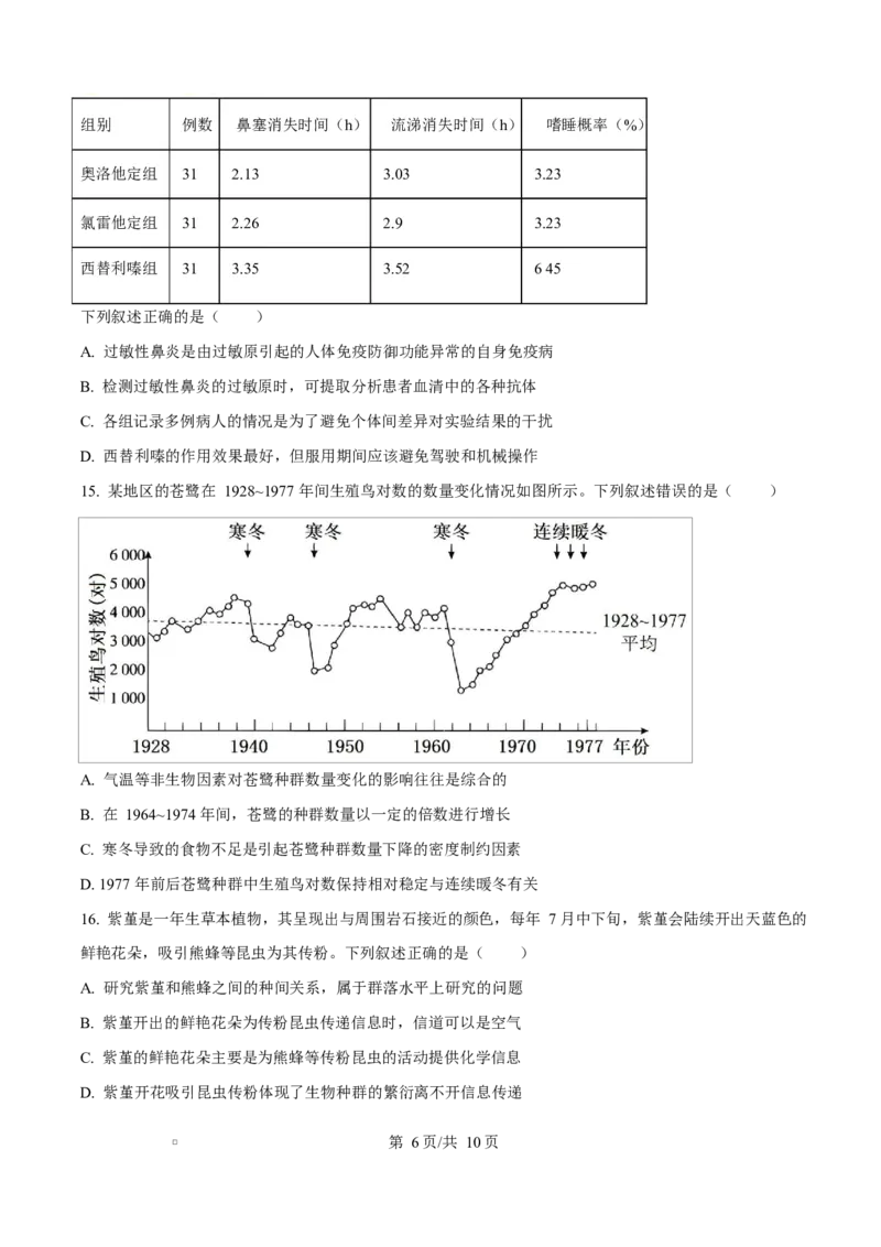 湖南省名校联盟2024-2025学年高二下学期开学质量检测生物试题（原卷版）_2024-2025高二（7-7月题库）_2025年03月试卷_0312湖南省名校联盟2024-2025学年高二下学期开学考试