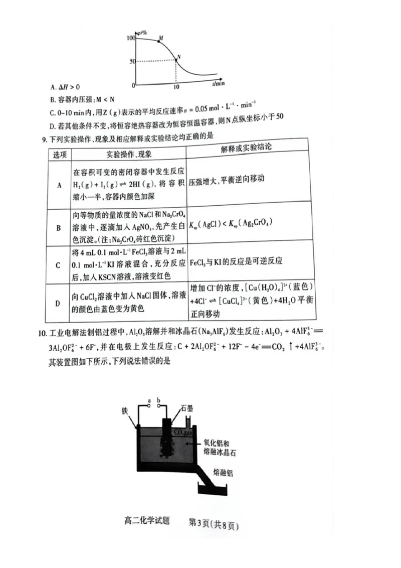 山西省阳泉市2024-2025学年高二上学期期末考试+化学试题_2024-2025高二（7-7月题库）_2025年03月试卷_0315山西省阳泉市2024-2025学年高二上学期期末考试