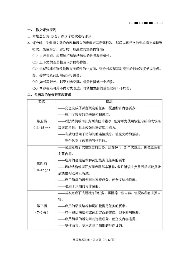 贵州六校英语答案_2024年3月_013月合集_2024届贵州省六校联盟高考实用性联考（三）_2024届贵州六校联盟高三下学期高考实用性联考（三）英语